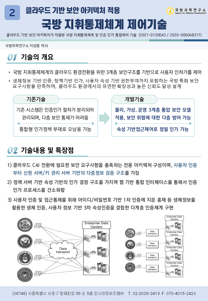 소개 썸네일 표시